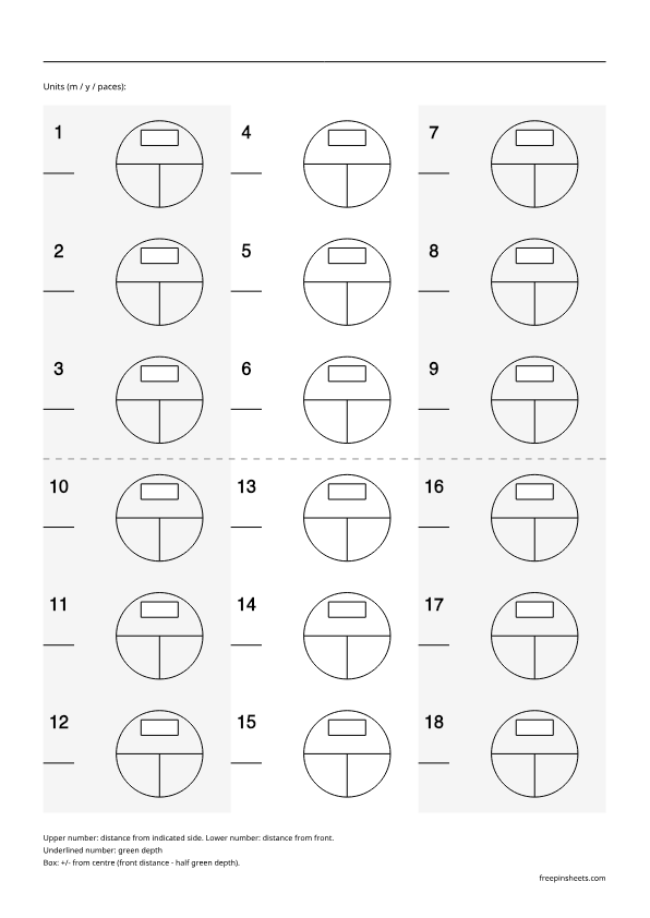 Preview of a blank 18-hole pin sheet, with 18 empty circular green diagrams, blank centre-offset boxes and green-depth lines